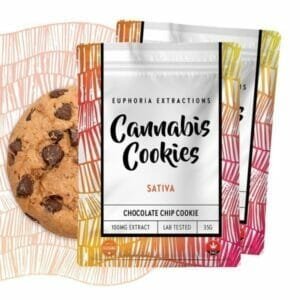 edibles delivery same day toronto